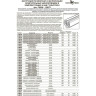 Шинопровод трехфазный NOVOTECH TRACK 3L 2 метра NV-135038